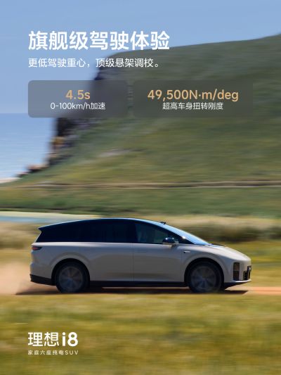 yc44118太阳成社区_yc44118太阳成汽车