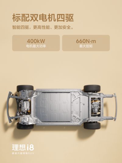 yc44118太阳成社区_yc44118太阳成汽车